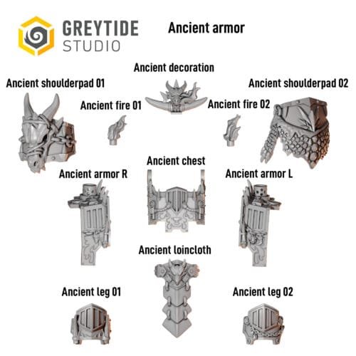 Ancient armor