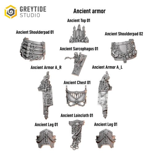 Ancient armor CC